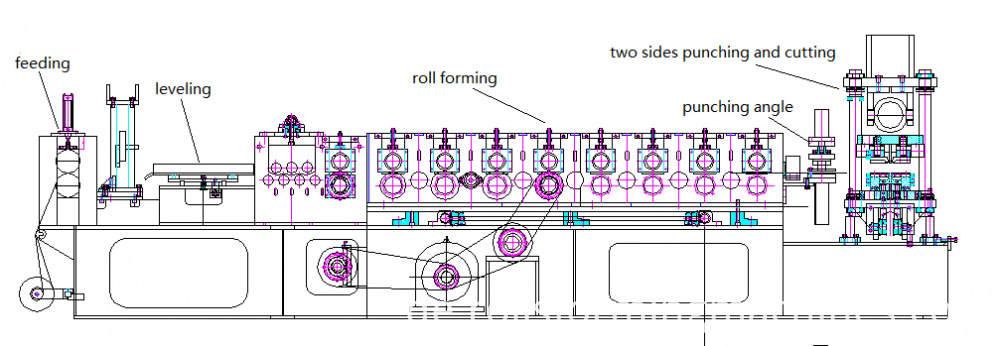 Sandwich-Paneel-Rolle, die Maschine bildet Sandwich Panel Roll Forming Machine